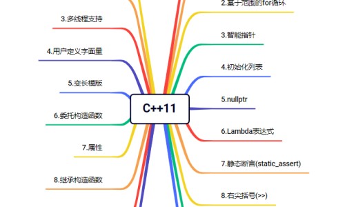 膀胱癌怎么引起-权威膀胱癌身体会出现什么症状平台,分享专业膀胱癌出现全身症状是什么原因知识_膀胱癌出现全身症状是网